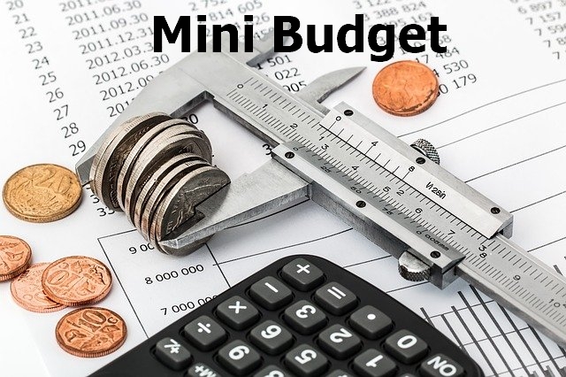 Mini Budget in Pakistan